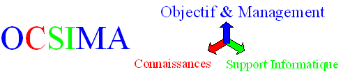 Knowledge Management, Ocsima